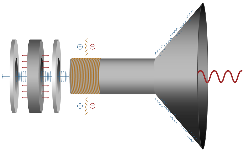 Speaker driver how it works graphic