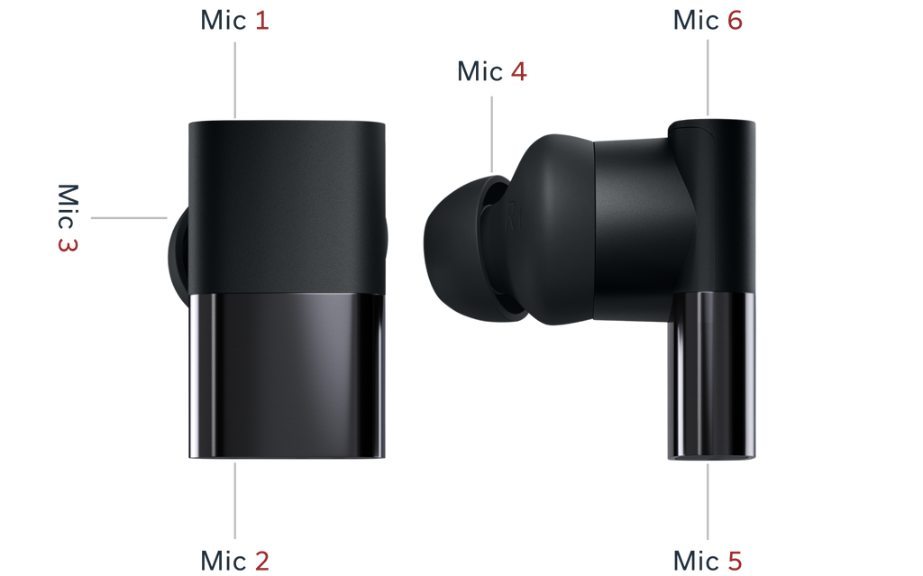 Status Between 3ANC mic diagram