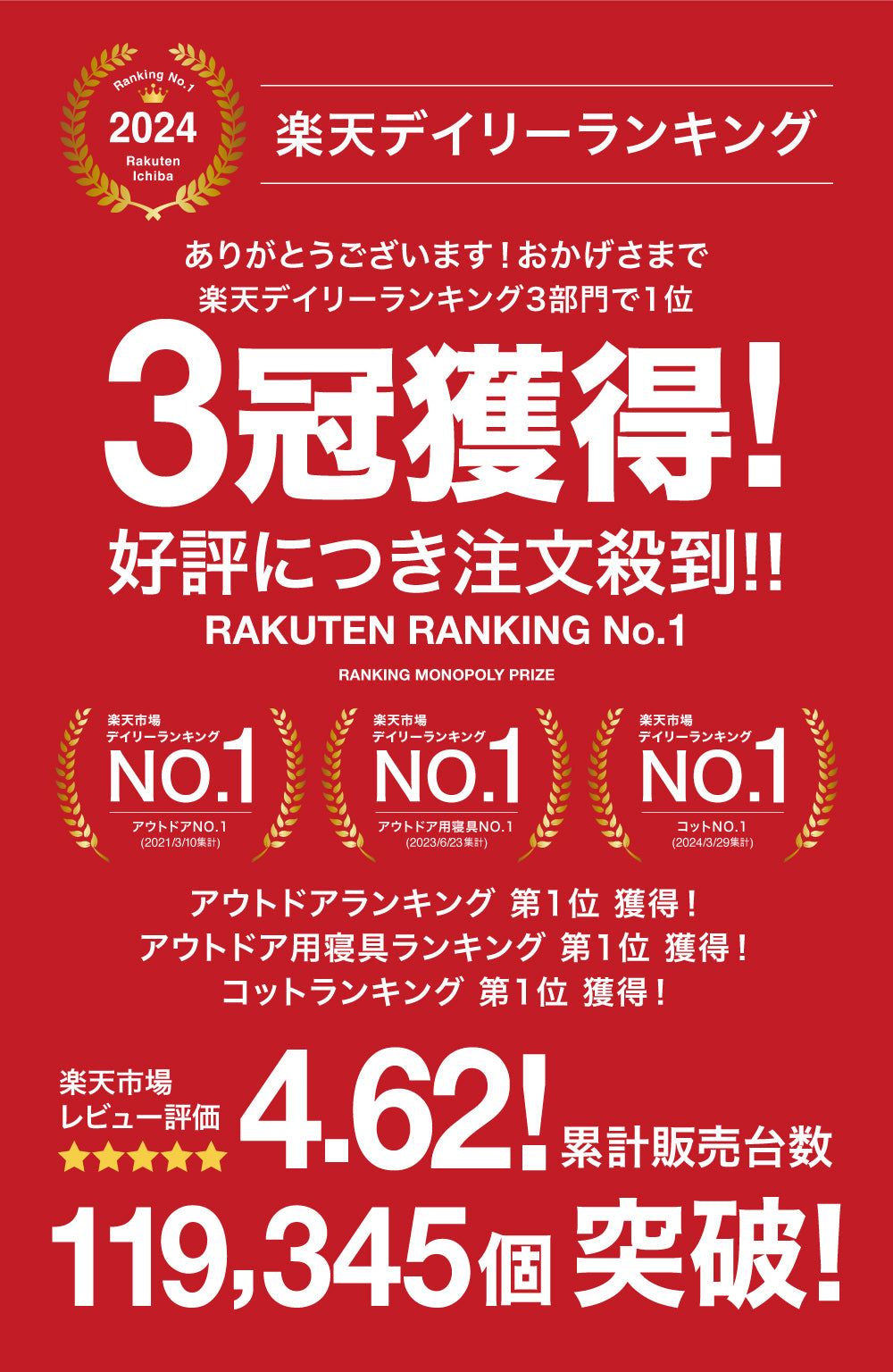 楽天ランキング5冠達成