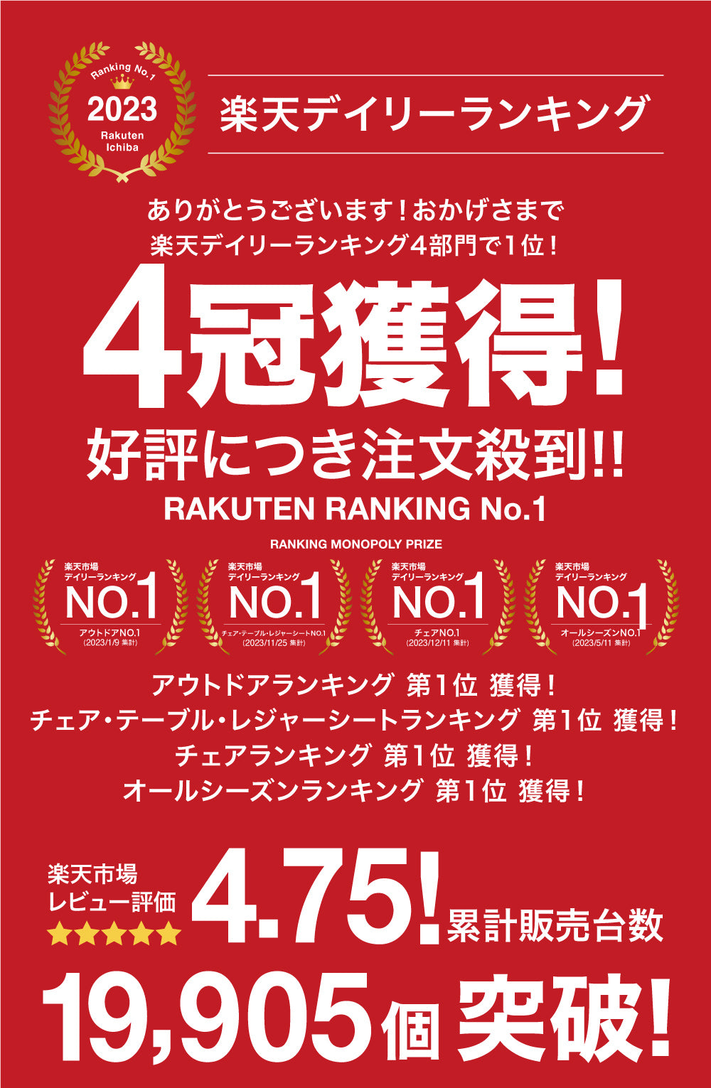 楽天ランキング5冠獲得