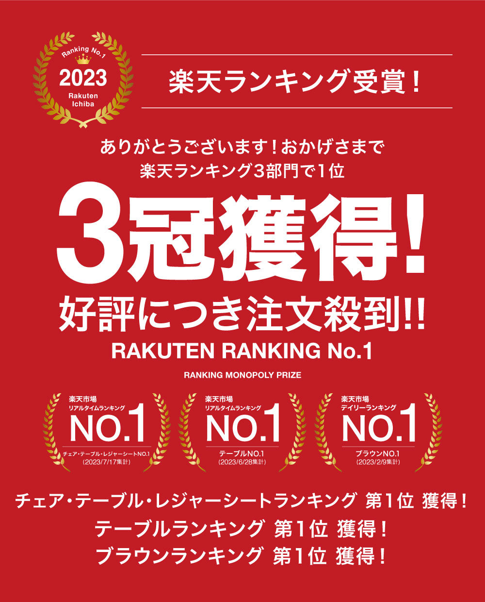 楽天ランキング3冠獲得