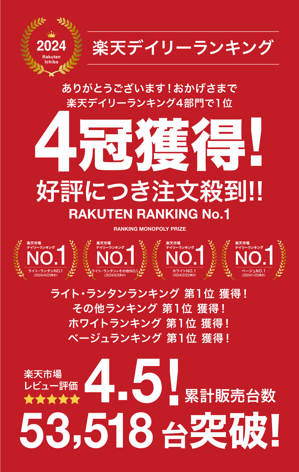 楽天ランキング2冠獲得