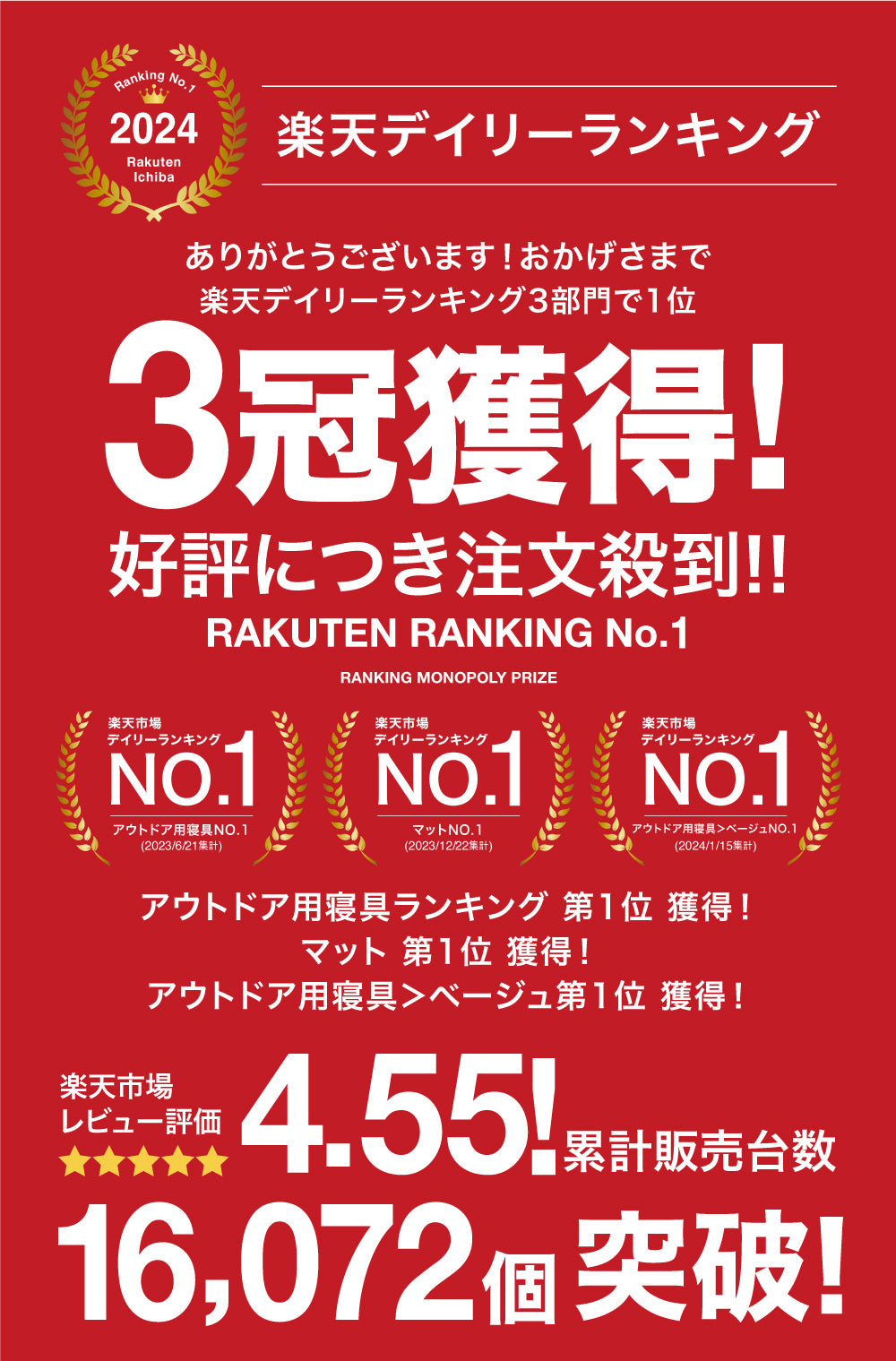 楽天ランキング4冠獲得