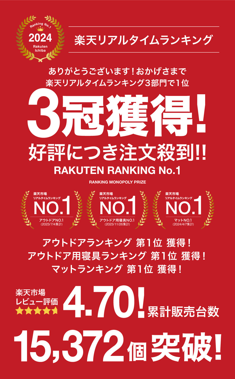 楽天ランキング3冠獲得