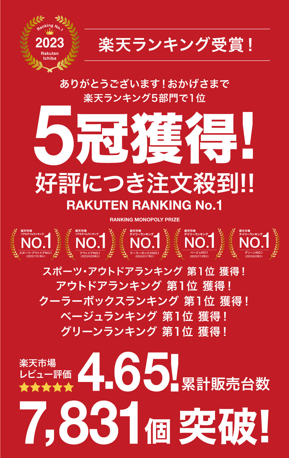 楽天ランキング5冠獲得