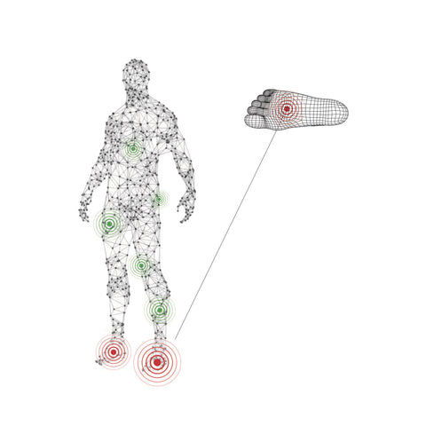 Des semelles réflexologies