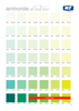 Green Colour Chart for Naturae and Inspira Wellness Paint