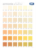 Orange Colour Chart for Naturae and Inspira Wellness Paint