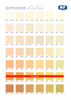 Orange Colour Chart for Purifica, Rigenera and Rifletti Wellness Paint