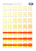 Yellow Colour Chart for Purifica, Rigenera and Rifletti Wellness Paint