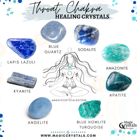 Throat Chakra Crystals - Throat Crystals for Chakra Opening - MagicCrystals.com