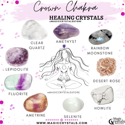 Crown Chakra Crystals - 9 Crystals for Crown Opening