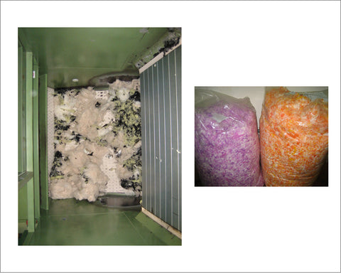 fibre dyeing process for wool and cashmere