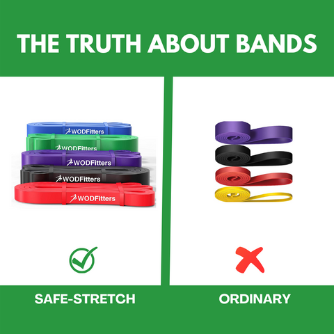 resistance bands with safe stretch technology