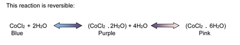 Cobalt Cloride