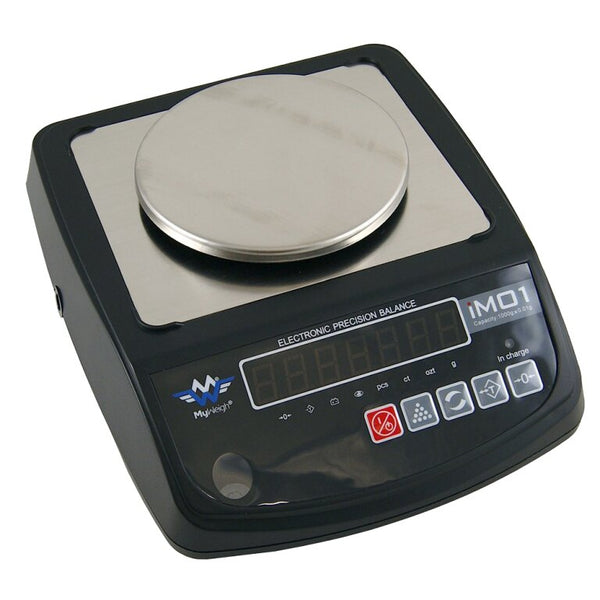 Weighing Scale vs Weighing Balance –