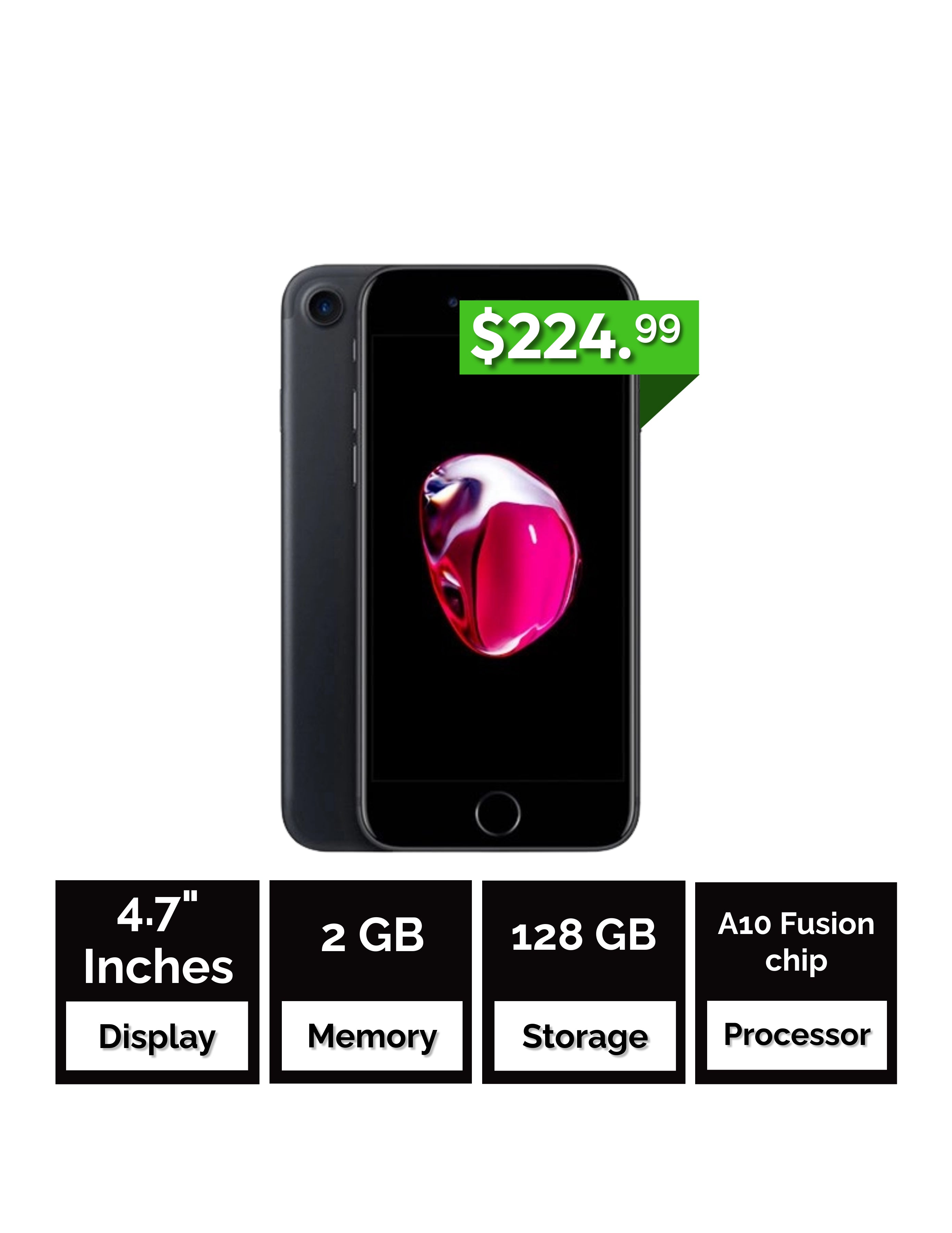 Apple iPhone 7 plus - 32GB - Unlocked – PCMaster Pro