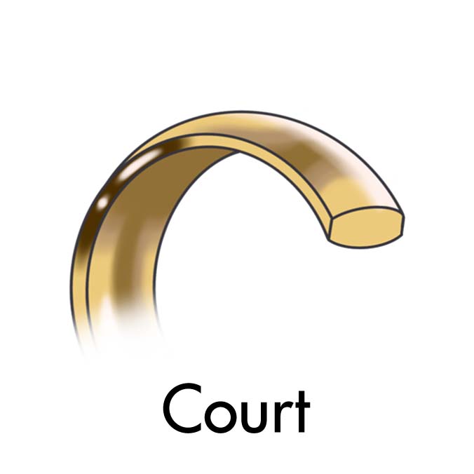 Court Wedding Ring Profile