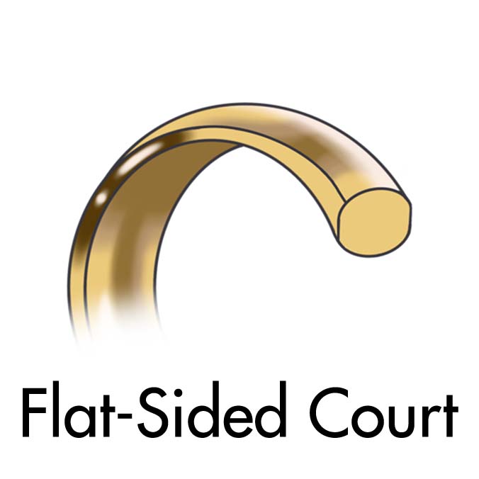 Flat-Sided Court Wedding Ring Profile