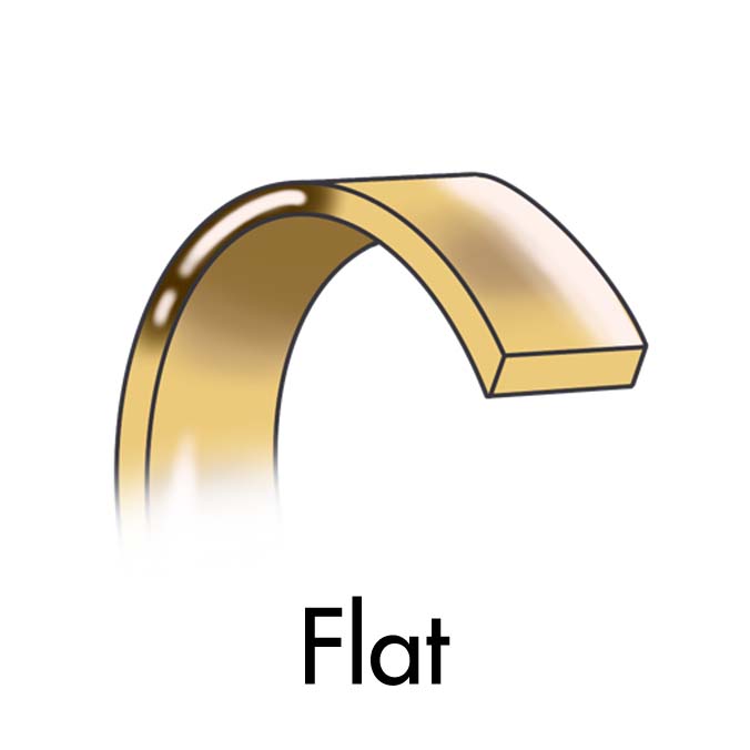 Flat Wedding Ring Profile