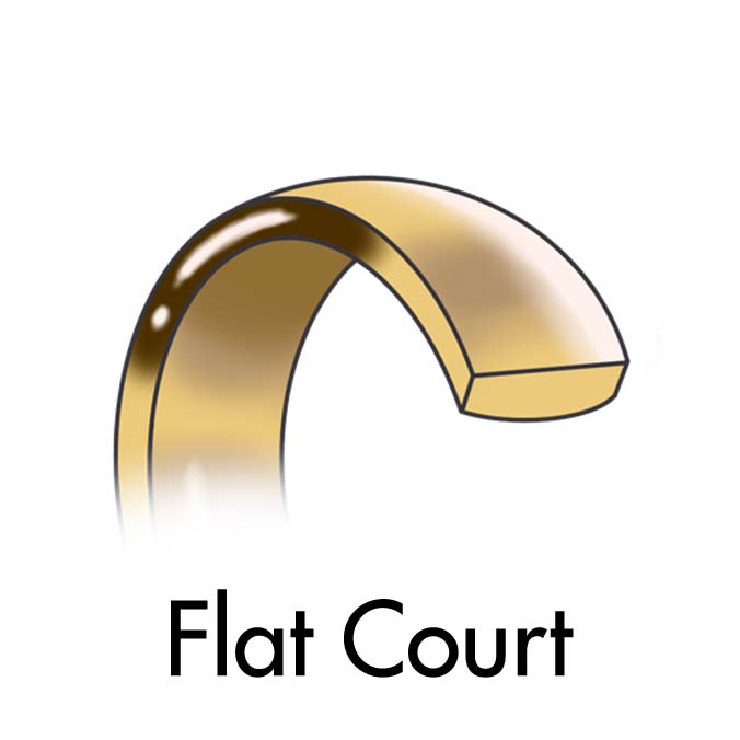 Flat Court Wedding Ring Profile