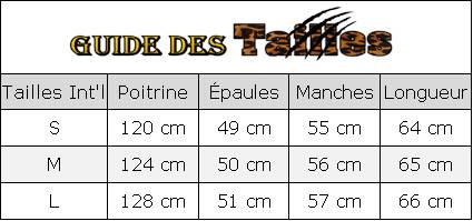 Guide des Tailles - Chemisier à Imprimé Léopard - Vert