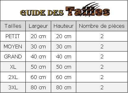 Guide des Tailles - Tableau Léopard Design