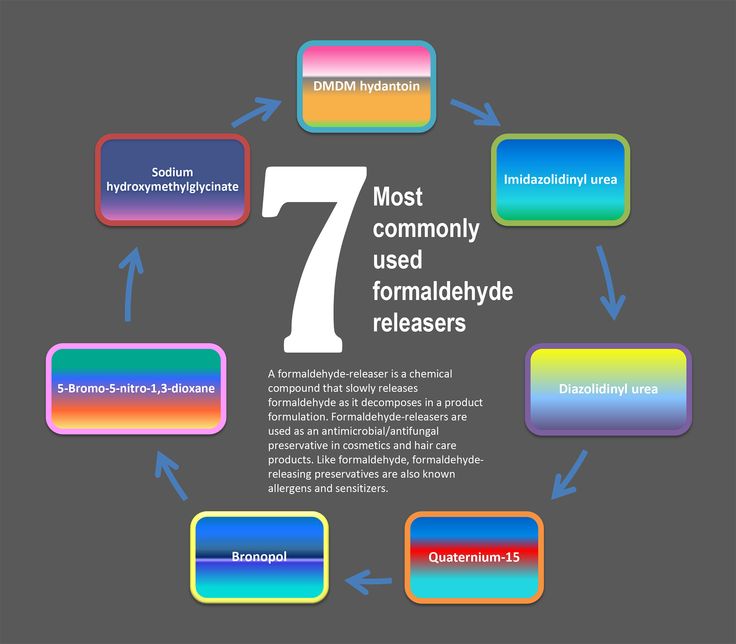 formaldehyde releasers