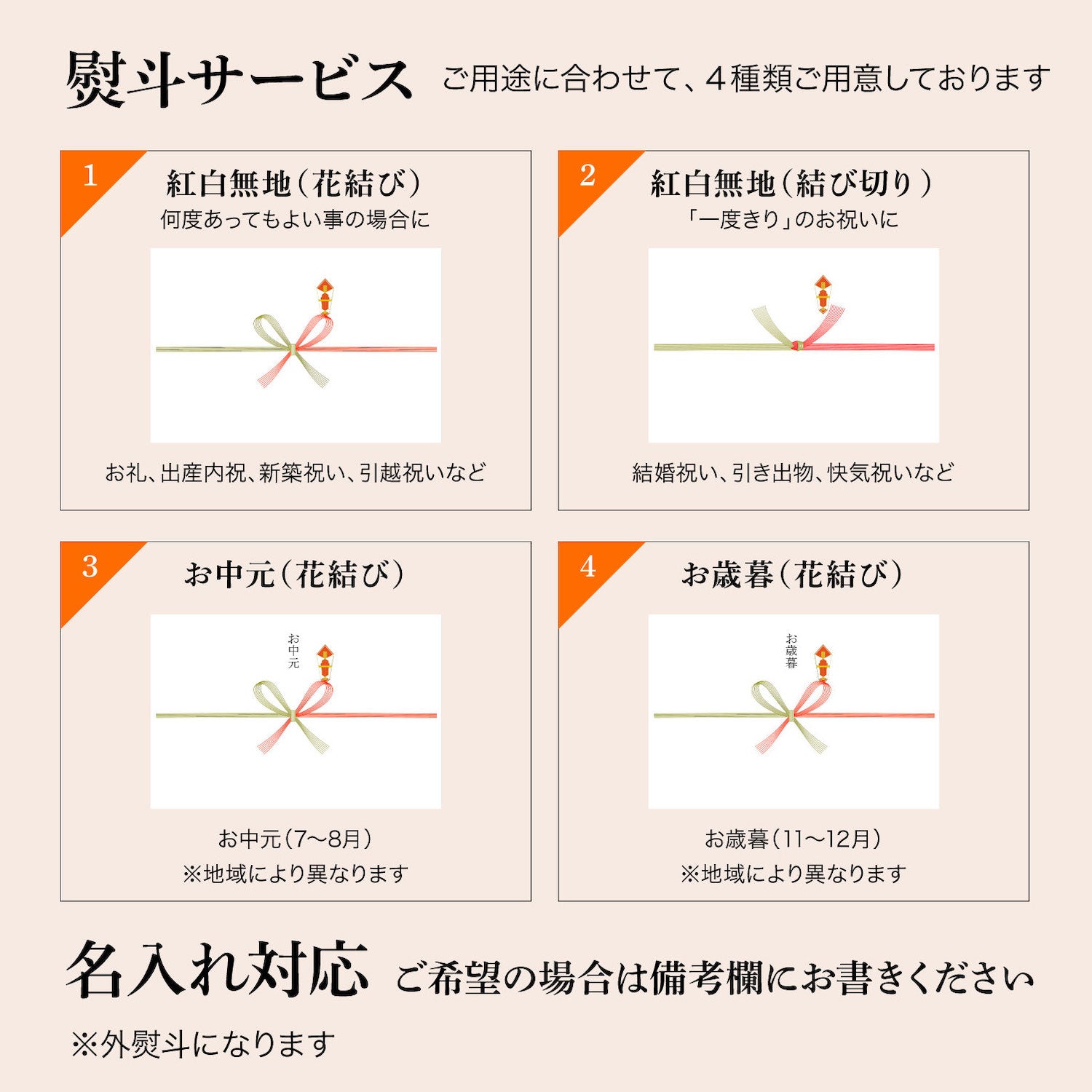 ひとくちブラッドオレンジタロッコフルーツチョコレート