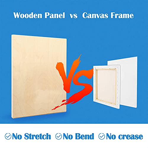 Unfinished Birch Wood Canvas Panels Kit, Falling in Art 2 Pack of 14x1 ...