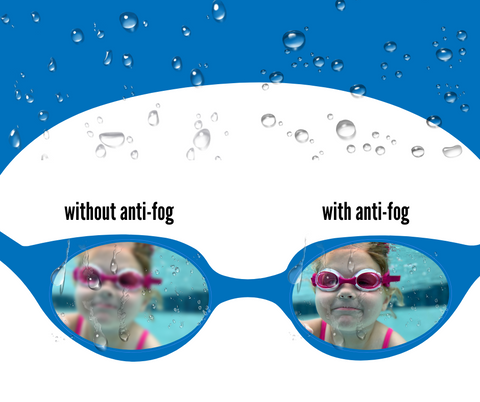 How to Clean and Take Care of Swimming Goggle Lenses – FORM