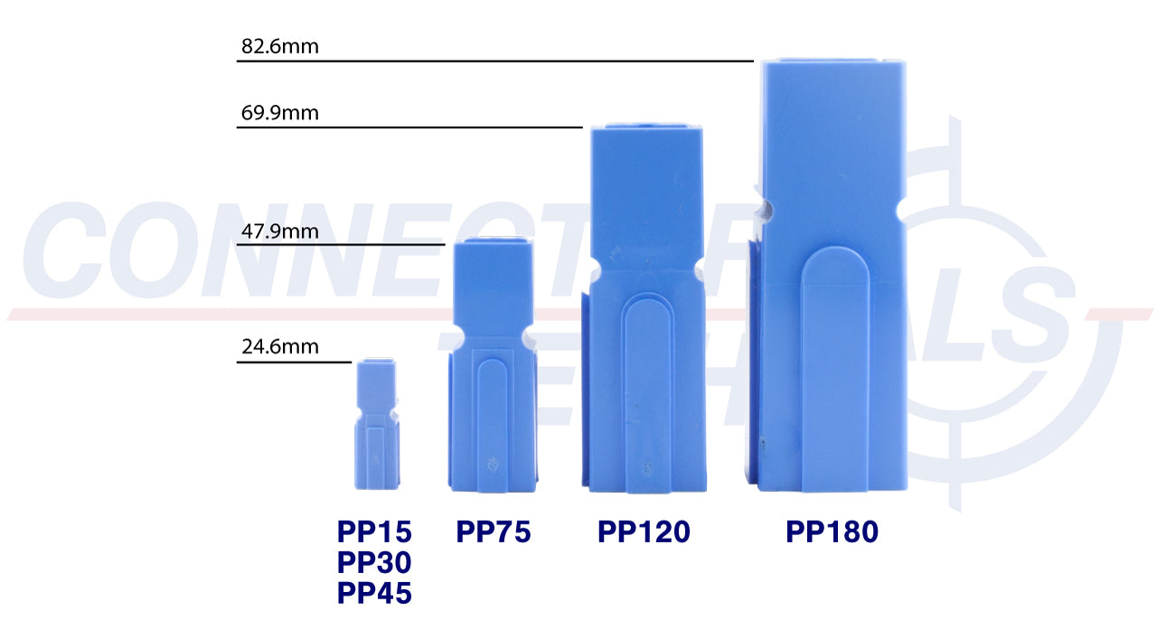 Anderson Powerpole Plug Sizes