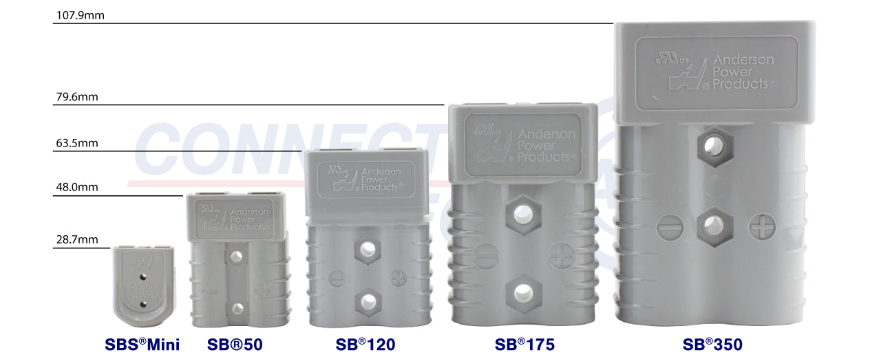 Anderson SB50 Plug Sizes