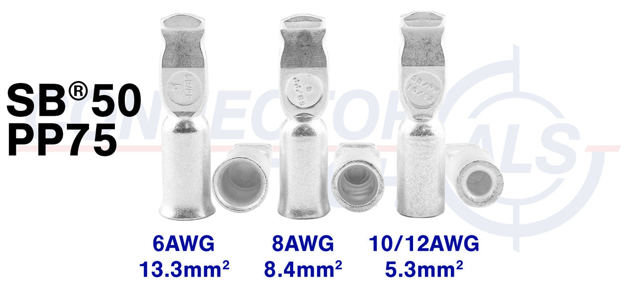 Anderson Plug Size Guide