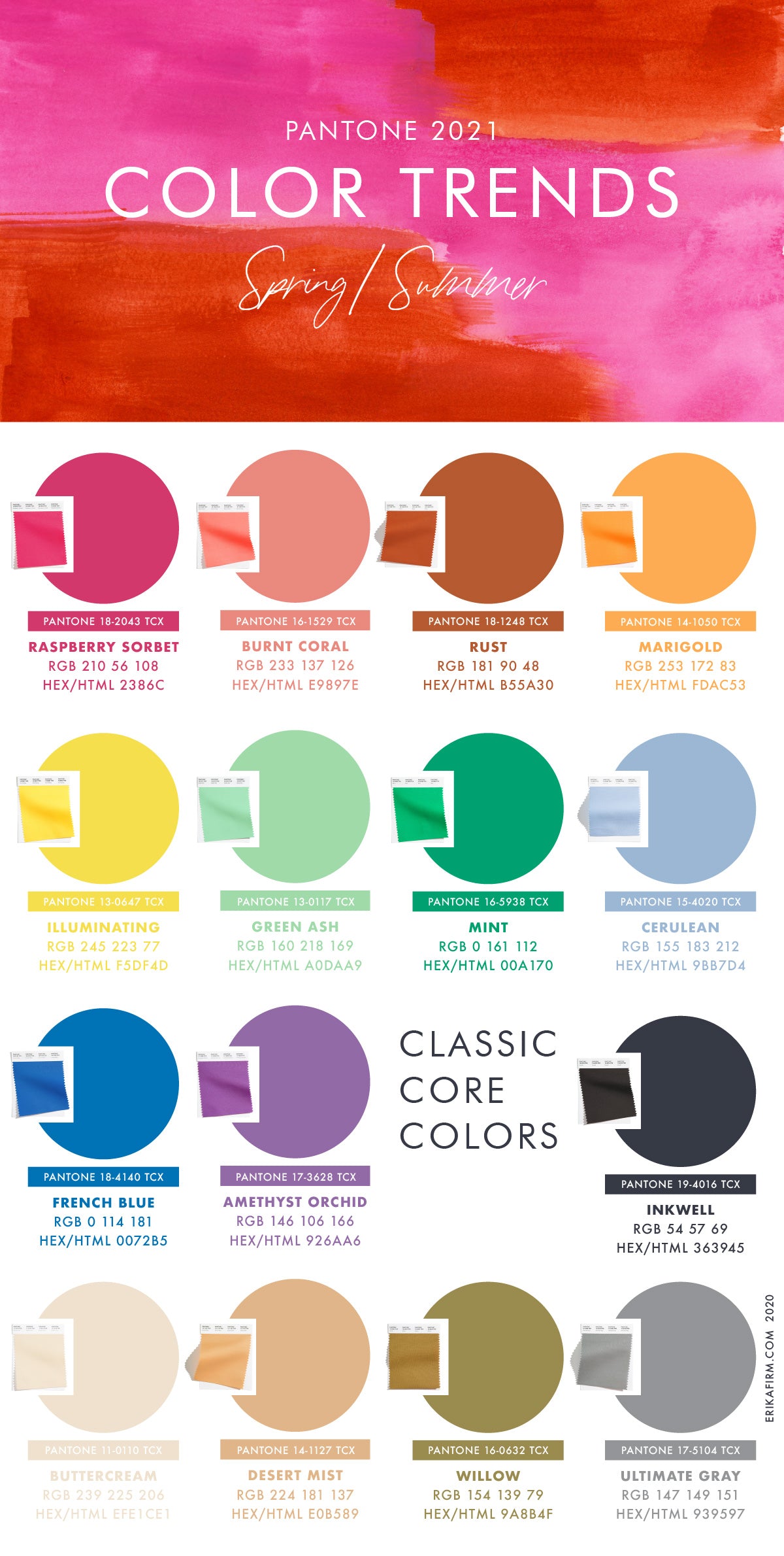 Spring 2021 Summer 2021 Pantone Color Trends Report Color Combinations by Erika Firm