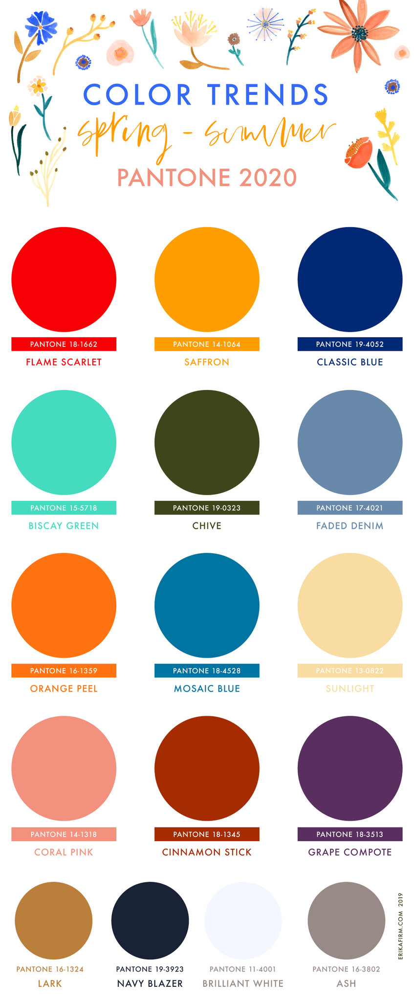 10 main colors of the season 2020