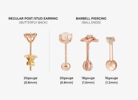 Ear Piercing Types and Styles - TatRing