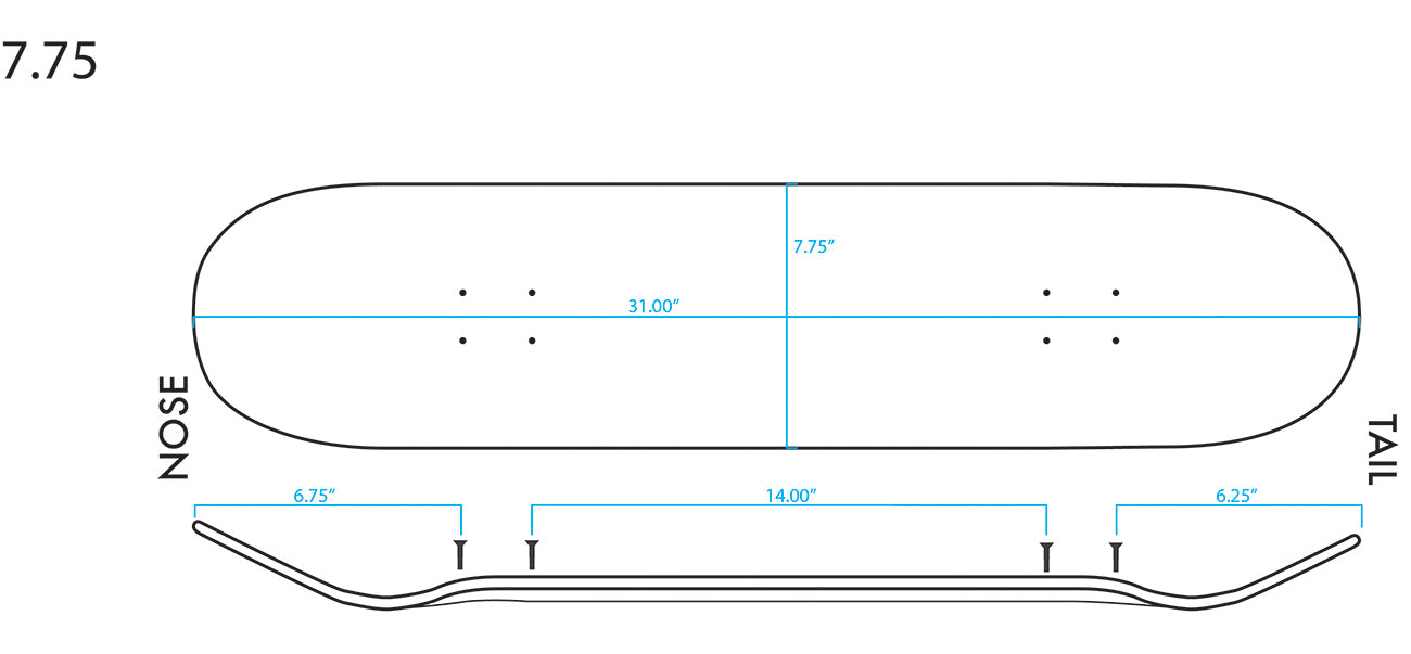 Skateboard Length Chart