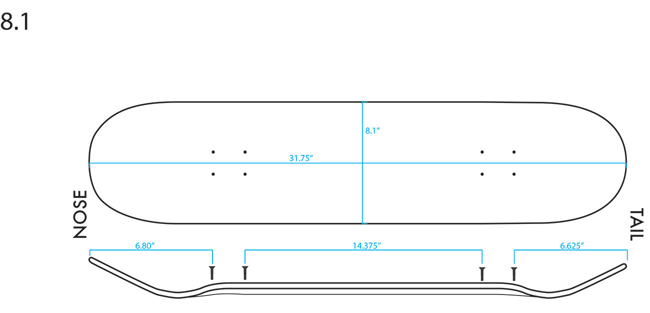 Skateboard Length Chart