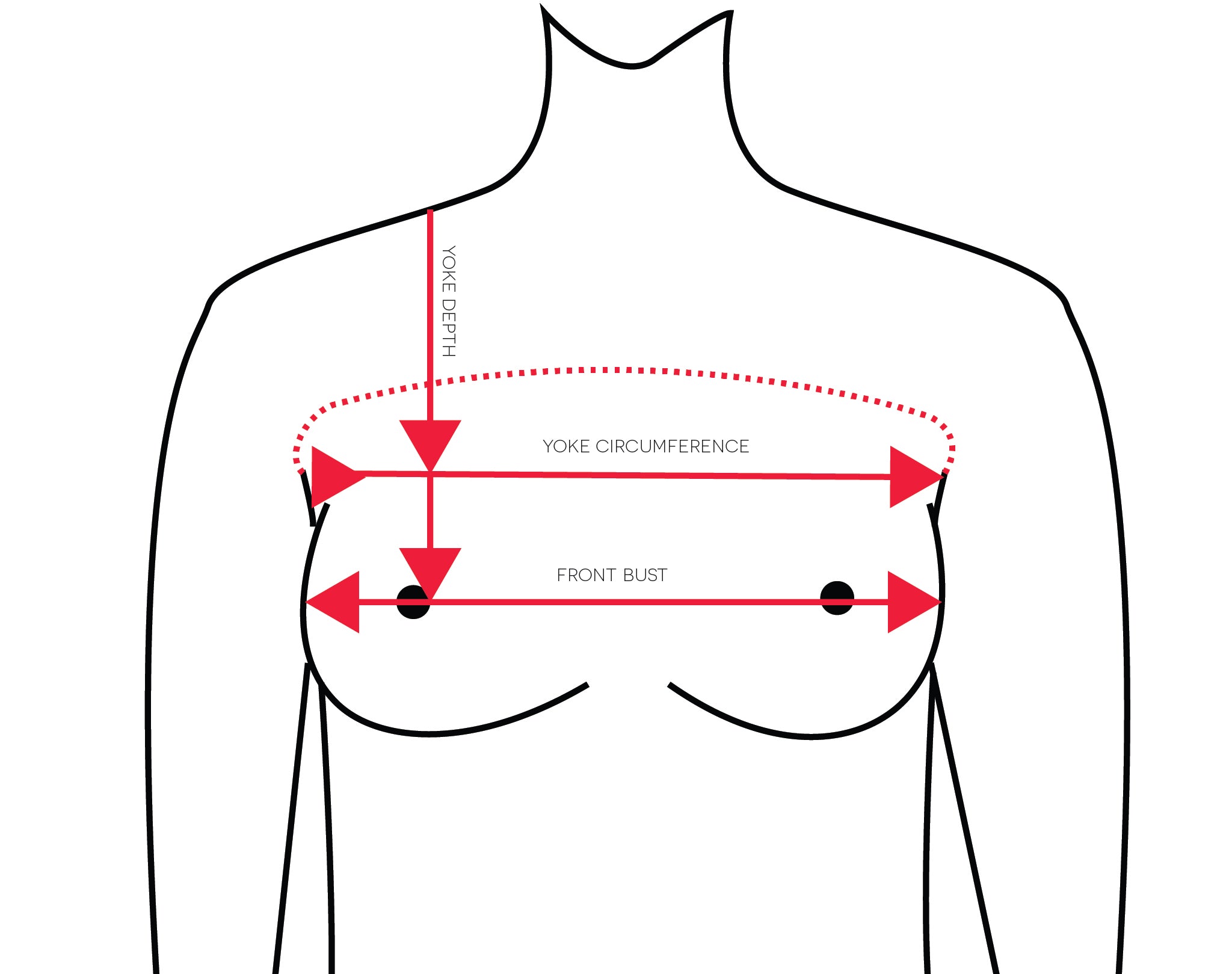 Bust measurements