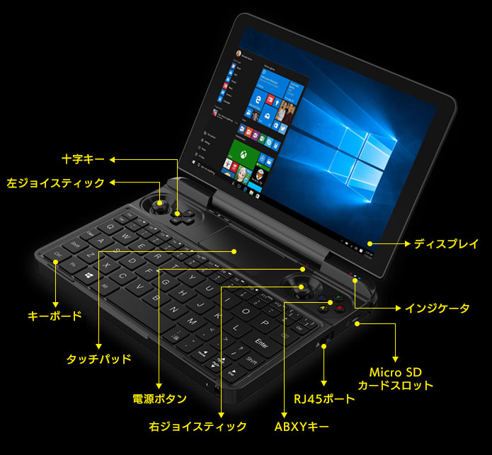 GPD WIN Max 2021 – GPDダイレクト