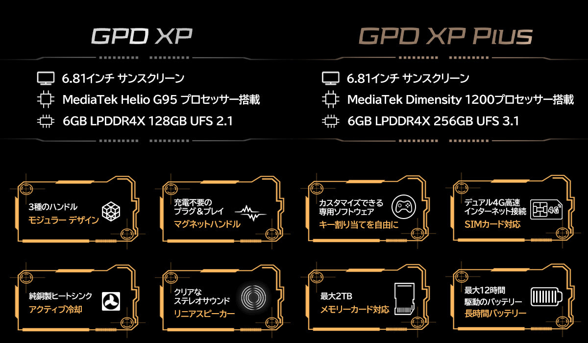 GPD XP – GPDダイレクト