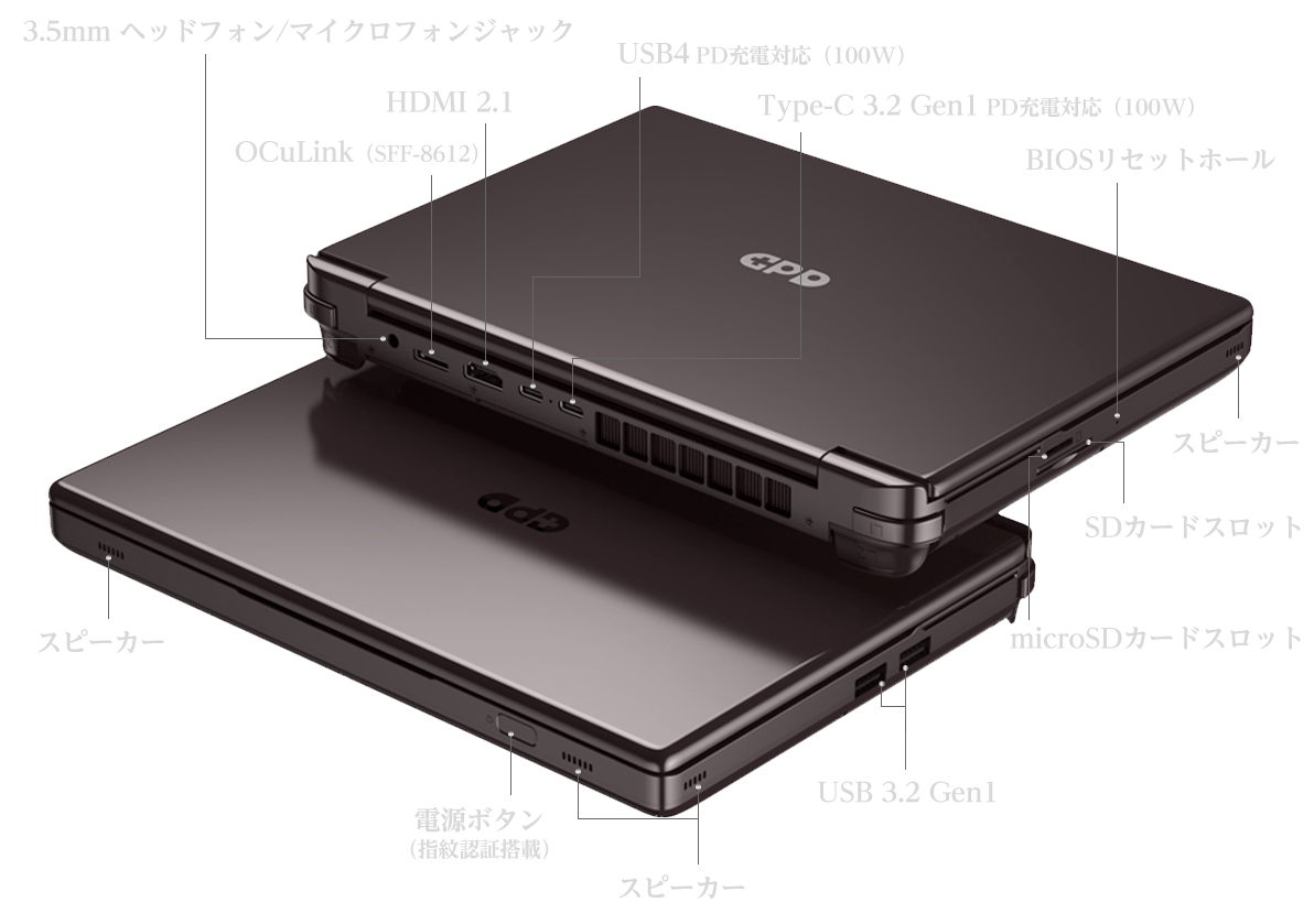 GPD WIN Max 2 2024 – GPDダイレクト