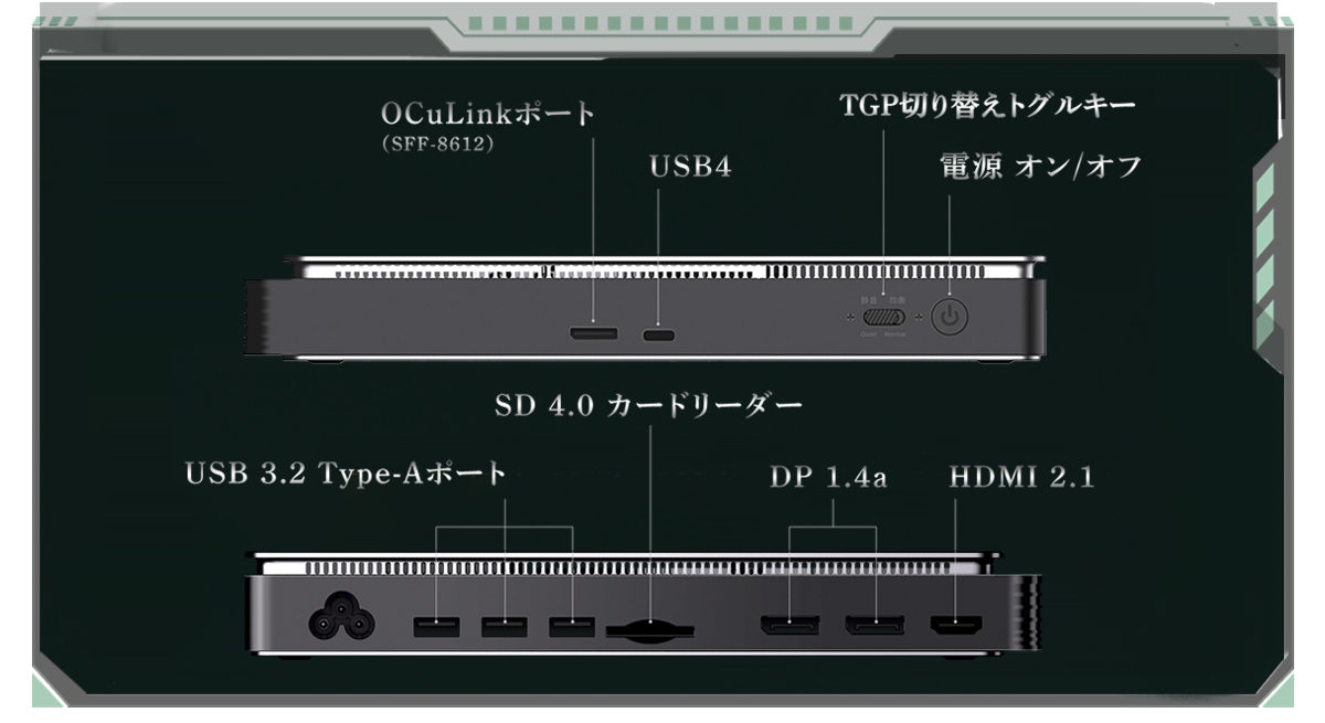 GPD WIN Max Core i5 1035G7 16GB 512GBマイクロソフト