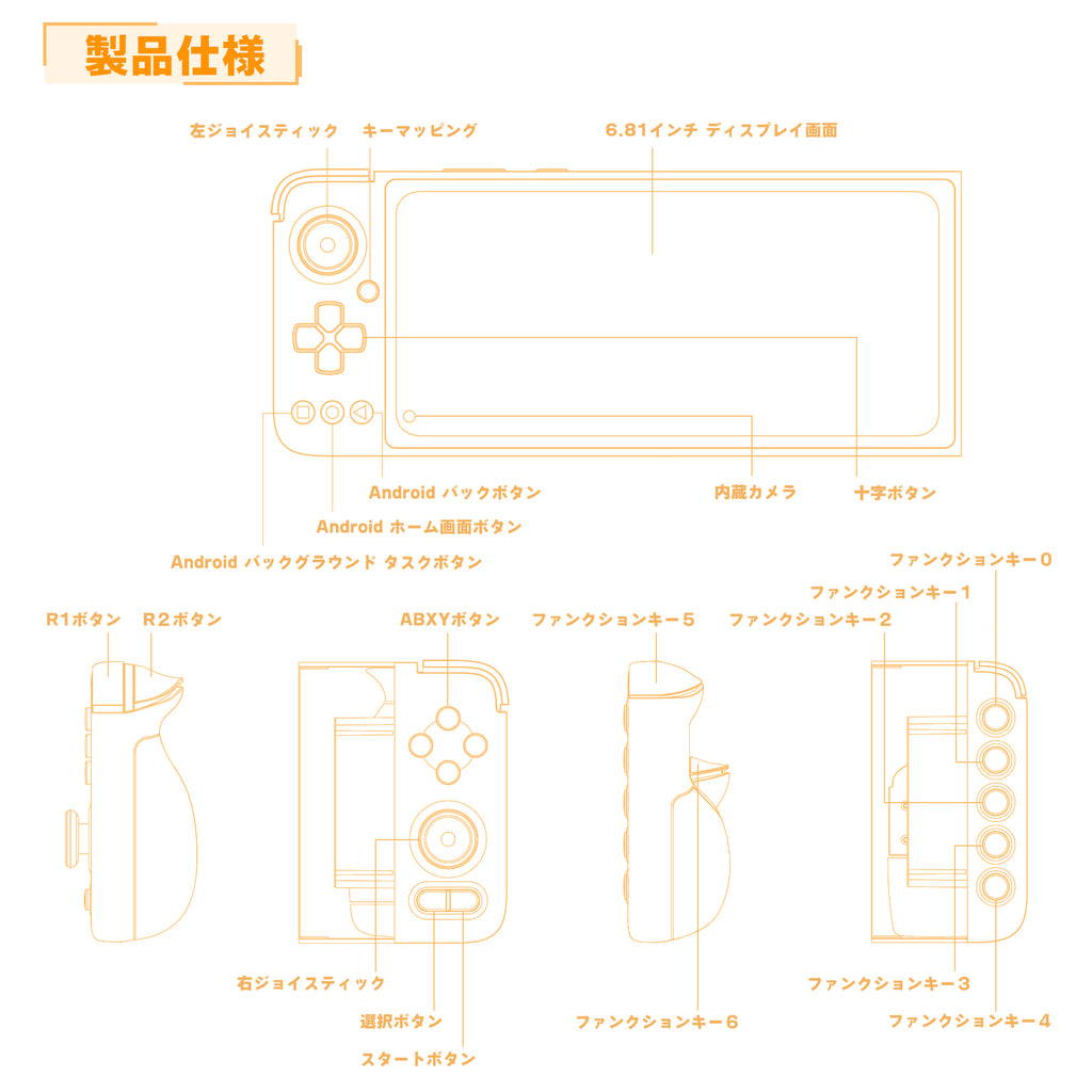 GPD XP Androidゲーム機（Android11/ MediaTek Heilo G95/ 6GB/ 128GB