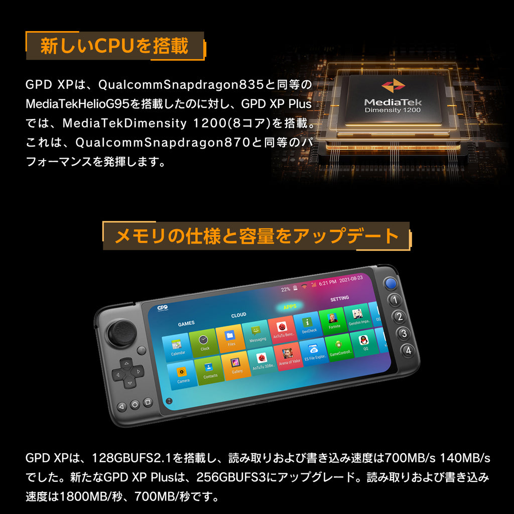 GPD XP Plus Androidゲーム機（Android11/MediaTekDimensity 1200/6GB