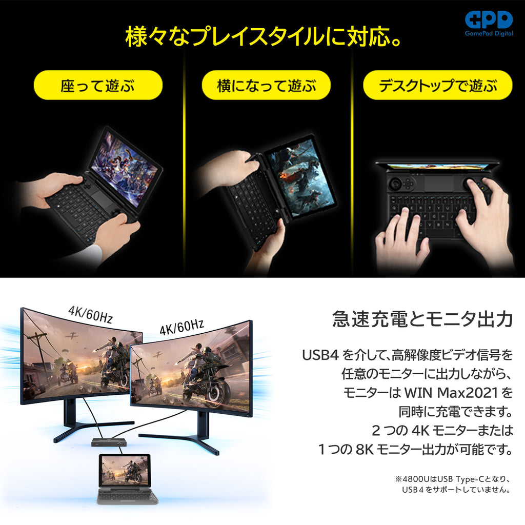 GPD WIN Max 2021 天空オリジナルパッケージ 8インチポータブル