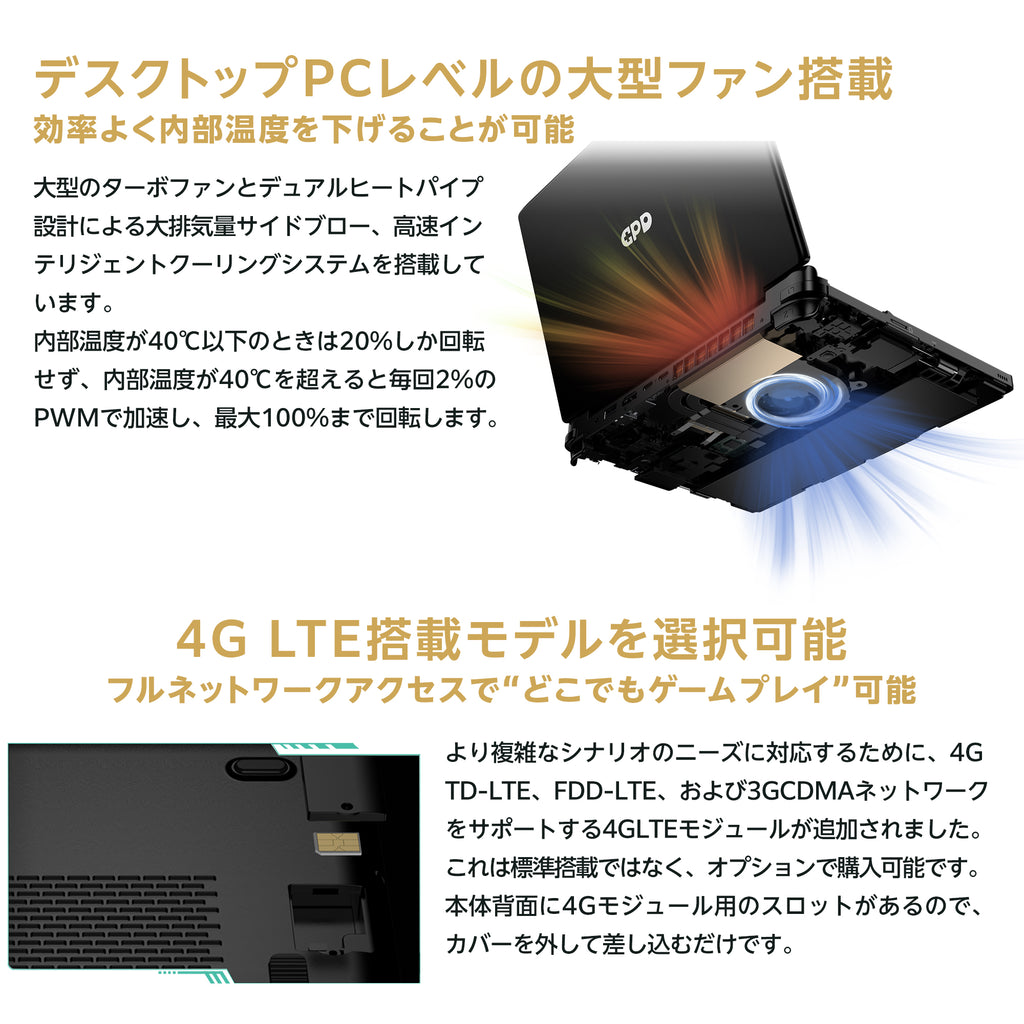 専門店の安心の1ヶ月保証付 GPD WIN Max2 16GB/2TB 新品 - 通販 - www