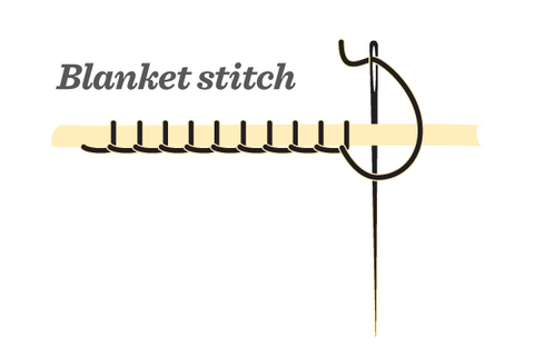 How to do blanket stitch