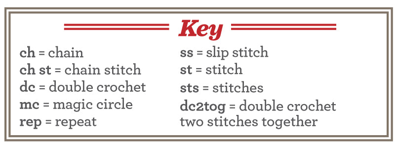 Crochet stitches key